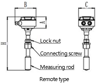 Insertion Type Electromagnetic Flowmeter